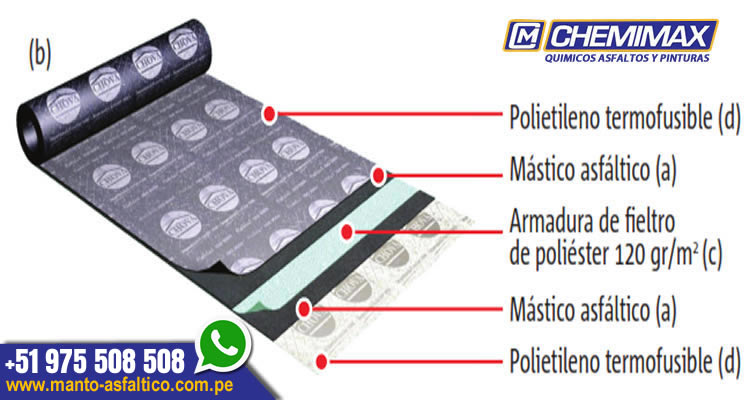 venta de manto asfaltico antiraiz 3000